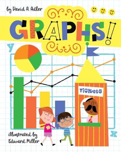 Graphs!