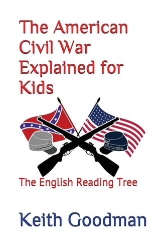 The American Civil War Explained for Kids